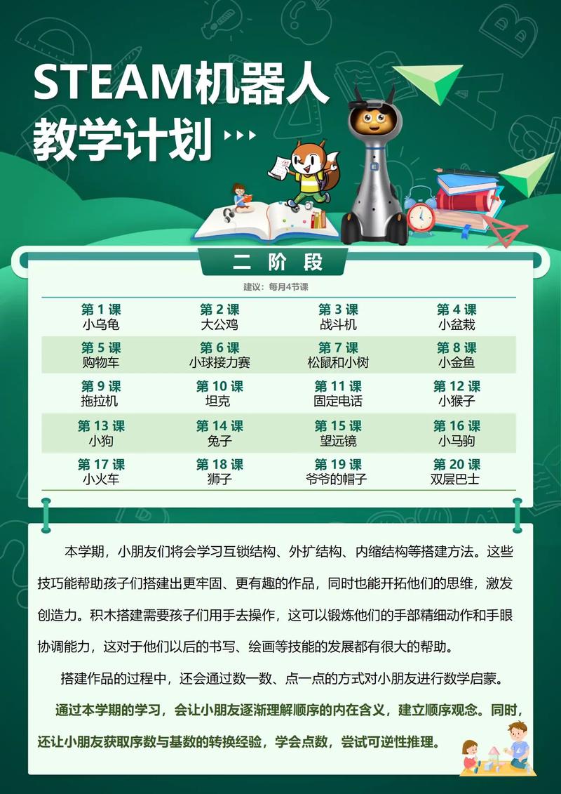 steam课程